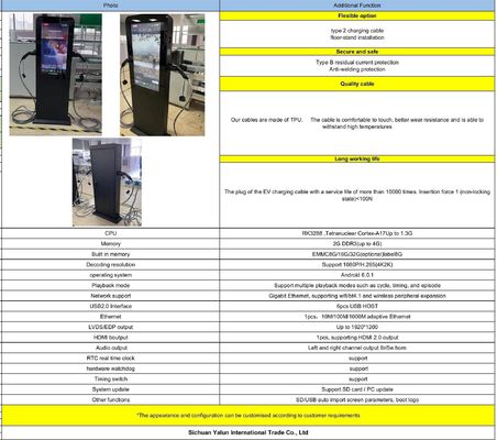 Chargeur de voiture à 3 phases EVSE EV Chargeur de voiture à LED de niveau 2 CCS Chargeur de voiture pour voitures électriques
