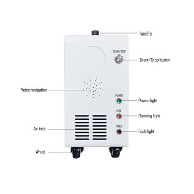 22 kW EVSE chargeur de véhicule électrique GBT CCS niveau 3 DC chargeur rapide pour Volkswagen ID4 ID6 TESLA