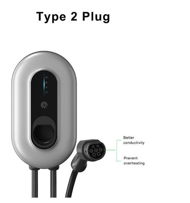 Pile de chargeur de véhicule électrique rapide avec câble Mennekes de type 2 5M